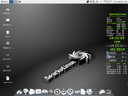 SparkyLinux 3.2.1 "Xfce"